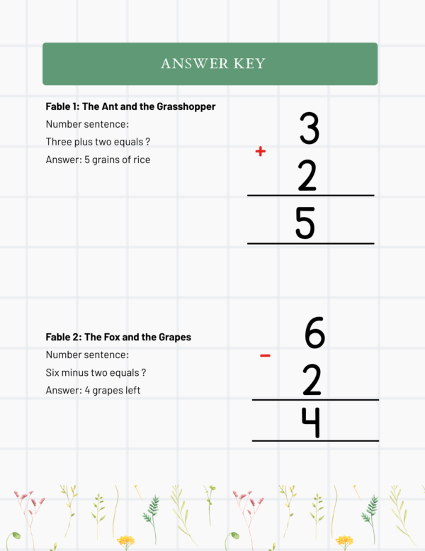 What Do Arithmetic Symbols Ask of Us? - Image 5